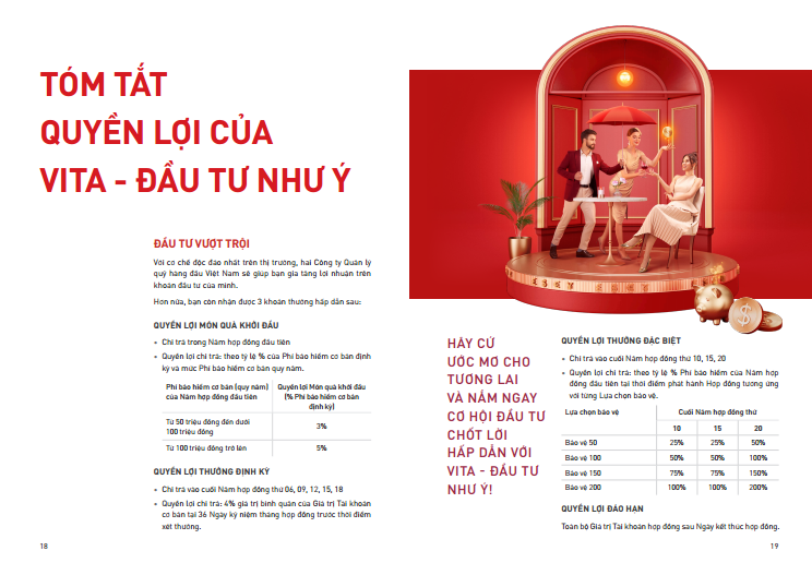 Vita Đầu bốn như Ý